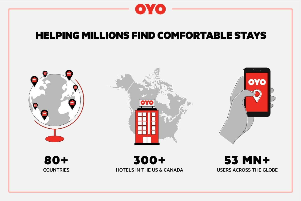Oyo Hotel Уилкокс Екстериор снимка